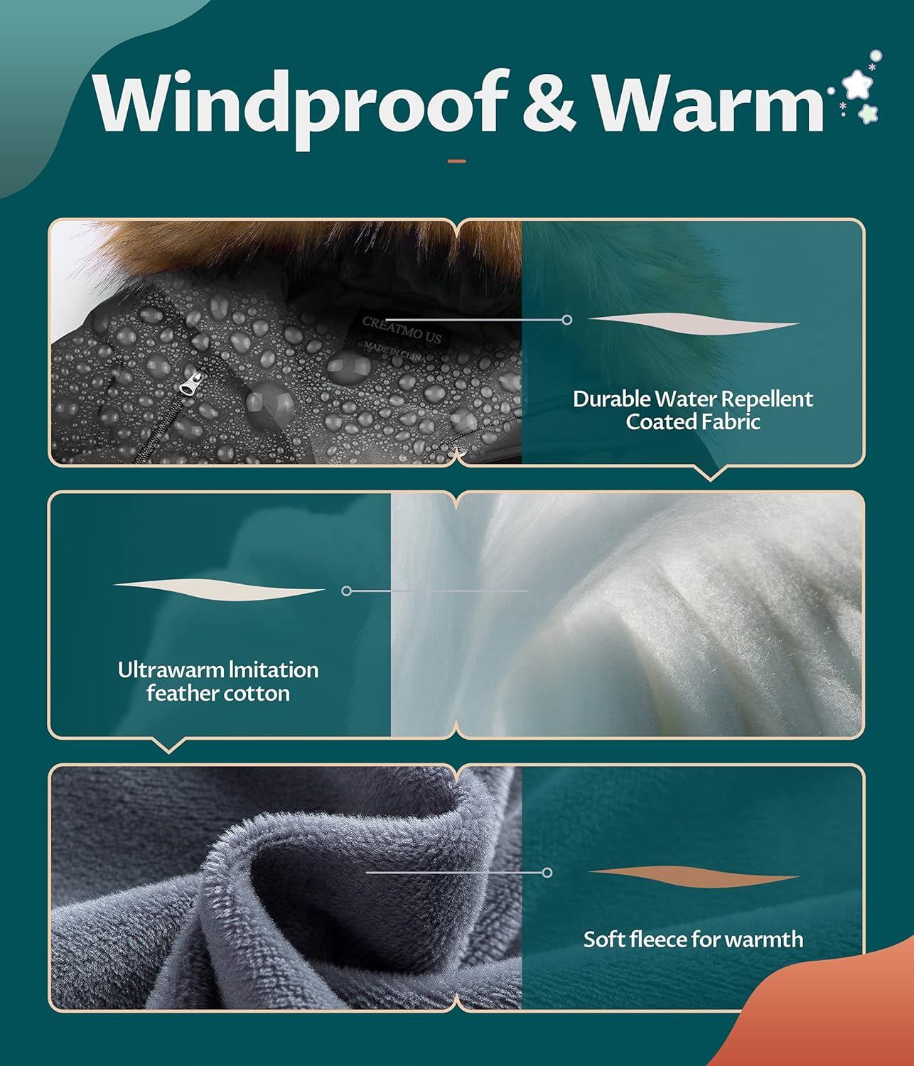 Winter Parka Water Resistant Hooded Puffer Fleece Lined Jackets Coats